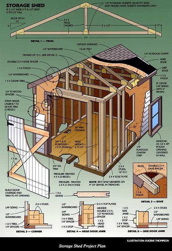 Storage Shed Project Plan  ILLUSTRATION: EUGENE THOMPSON